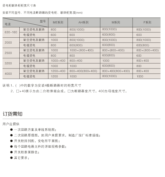 1595558541433846.jpg 00047GCK低壓抽出式開關柜D.jpg